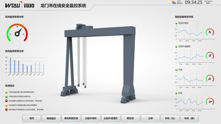 在線故障診斷系統(tǒng)（電機、減速機、行走輪故障診斷）